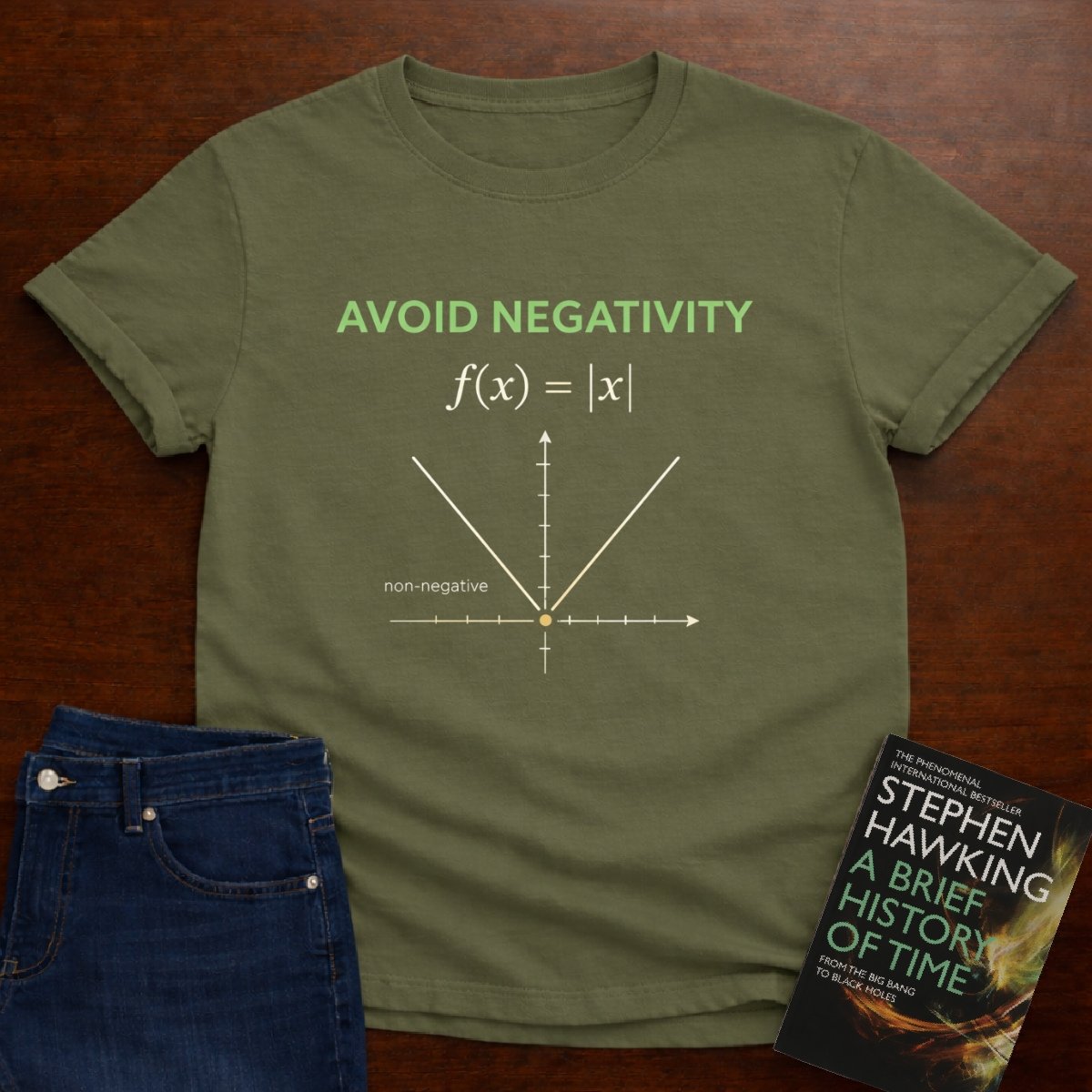 AVOID NEGATIVITY f(x) = |x|. T-SHIRT – Military Green