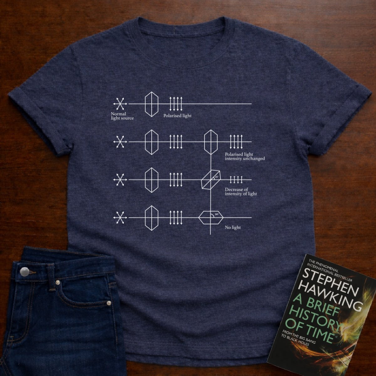 LIGHT POLARIZATION T-SHIRT – Heather Navy