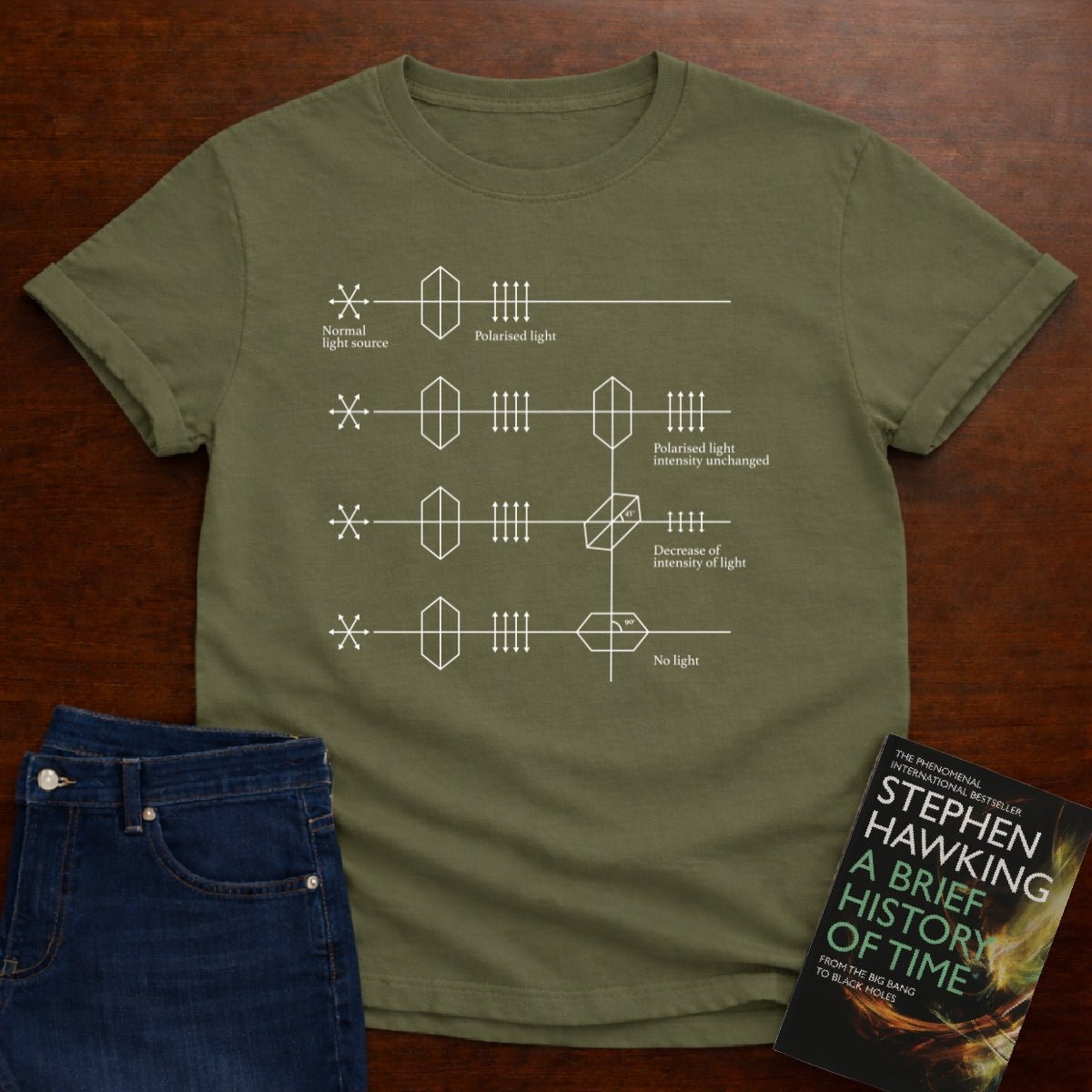 LIGHT POLARIZATION T-SHIRT – Military Green