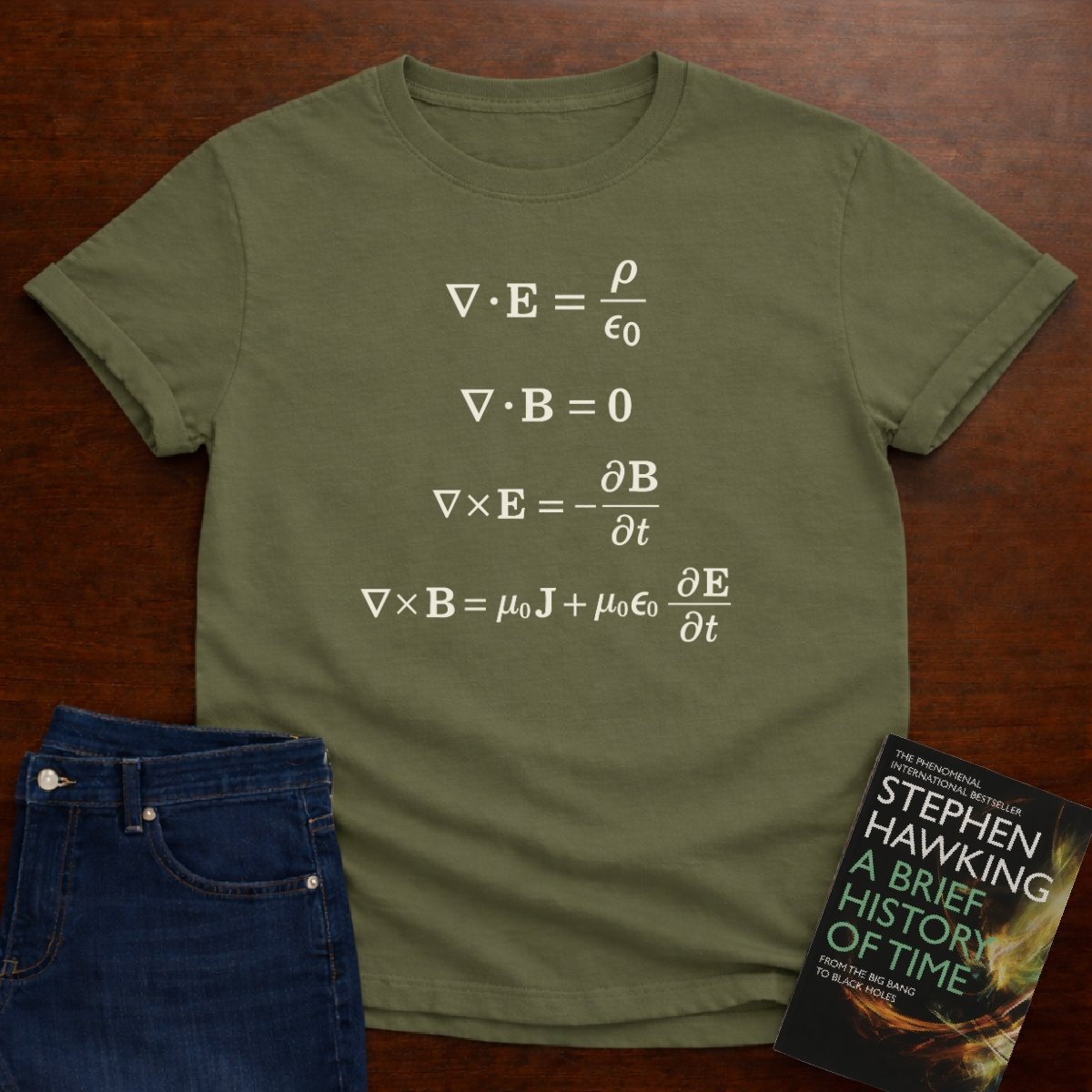Maxwell's Equations - Premium Physics Tee – Military Green