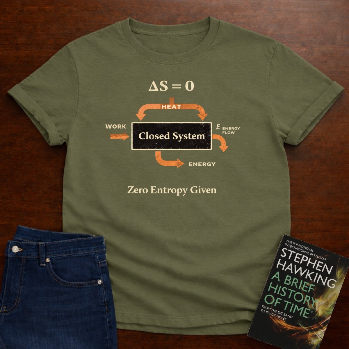 ZERO ENTROPY GIVEN. T-SHIRT – Military Green